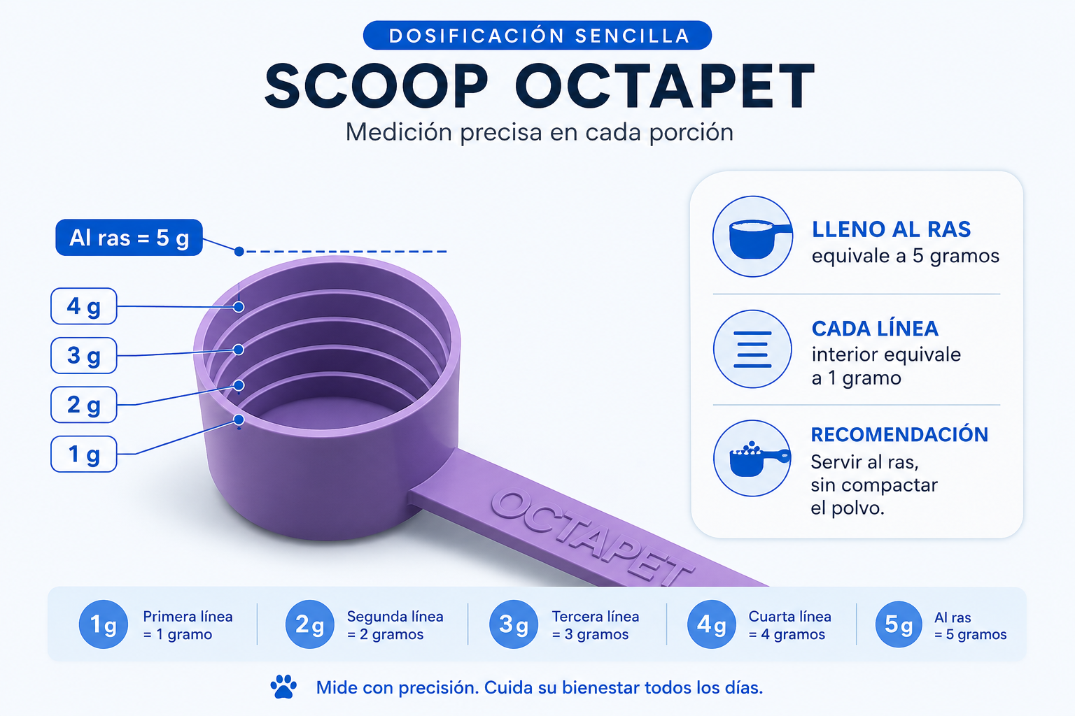 Scoop dosificador Octapet lleno al ras con suplemento articular